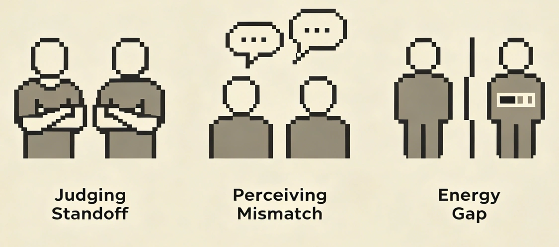 MBTI compatibility test conflict patterns showing judging standoffs, perceiving mismatches, and energy gaps between personality types
